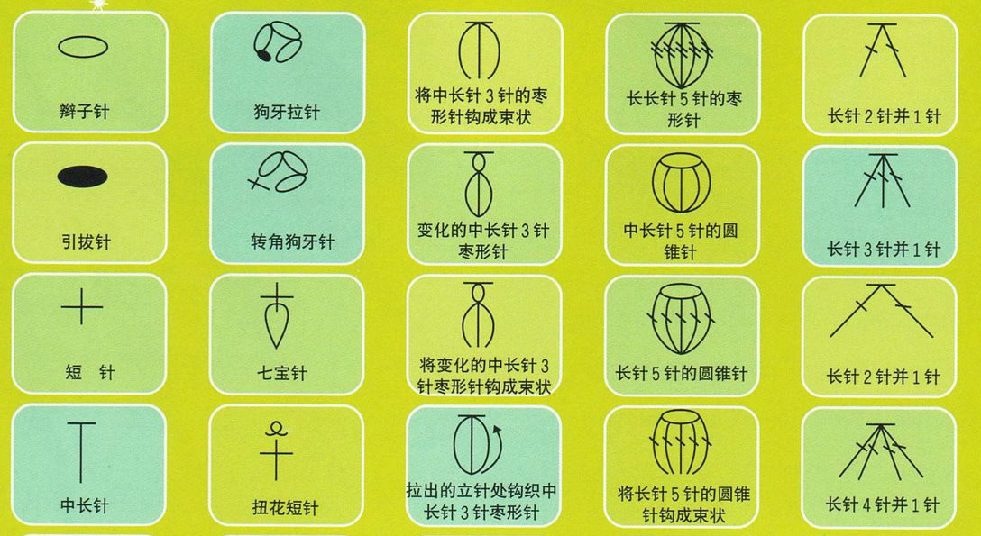 红姐爱编织0-6个月宝宝鞋钩织教程,唯美手工坊系带鞋钩织完整教程