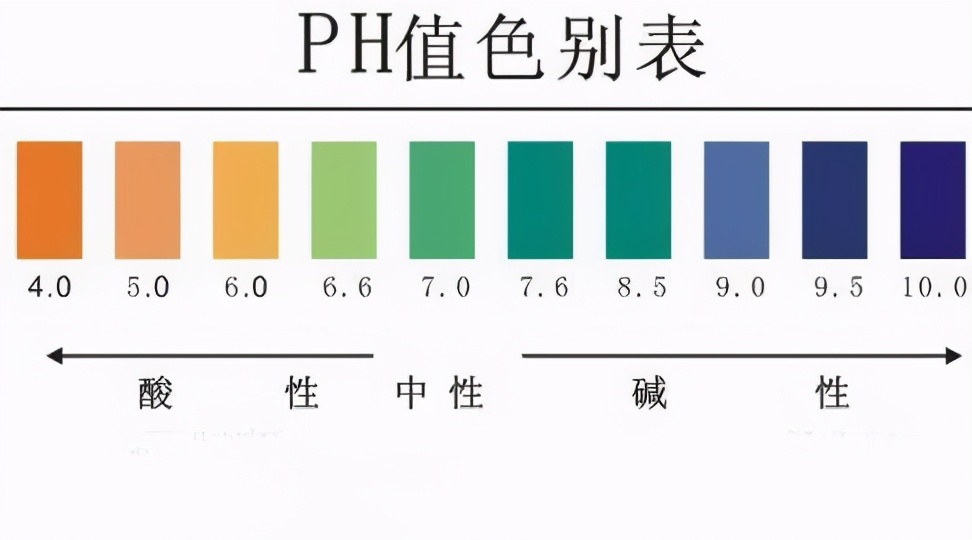防晒衣质检报告哪家好,北京消协发布冲锋衣问题榜