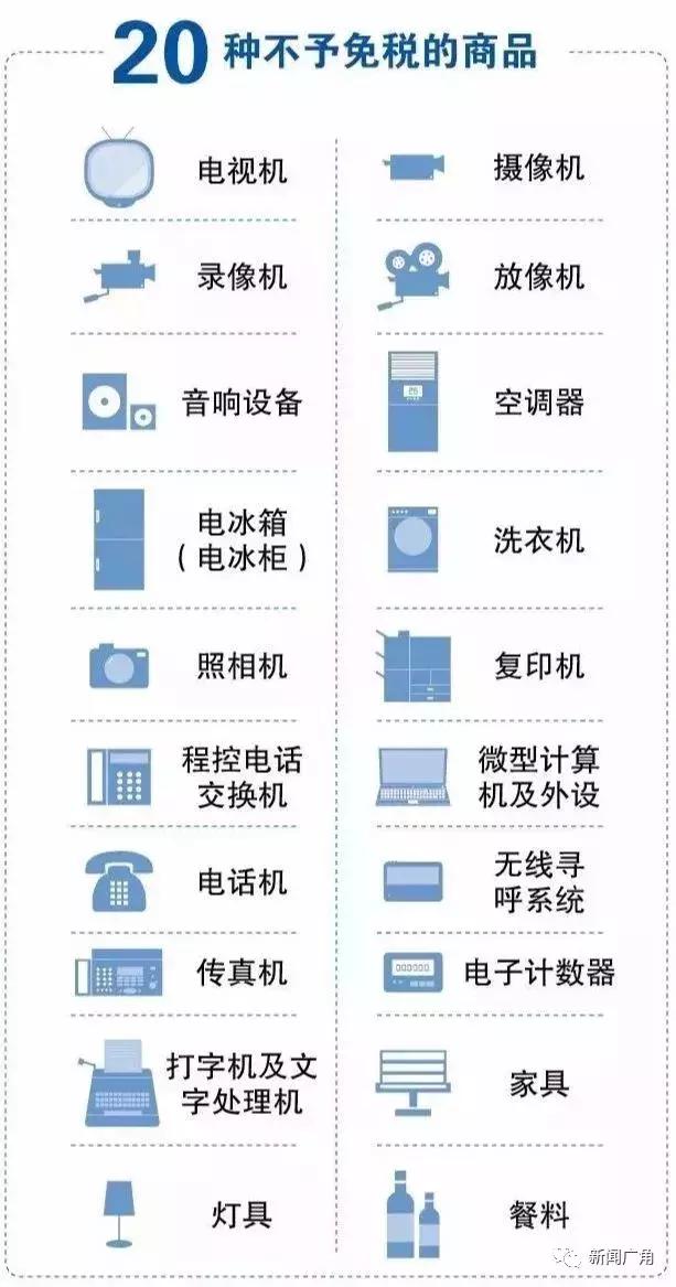 紧急！福州人以后去香港千万别带这个！最高罚5万港元甚至坐牢！