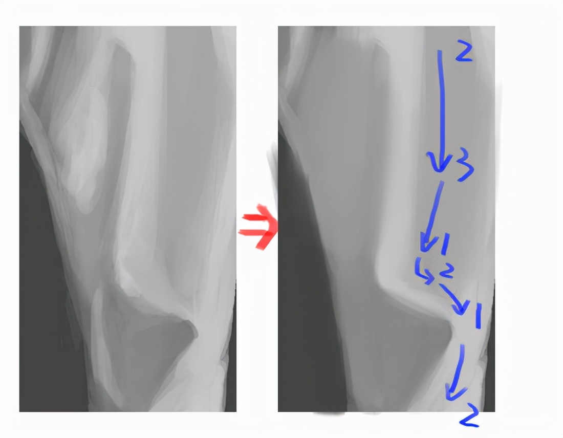 如何学习素描的基本画法,新手怎么画素描教程