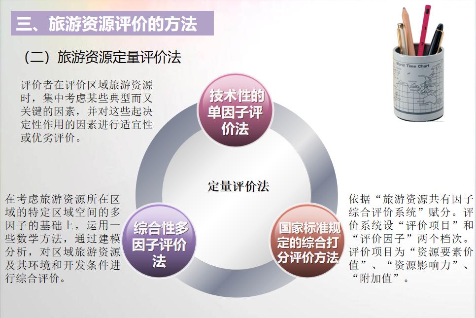 旅游资源的评价,旅游资源评价表