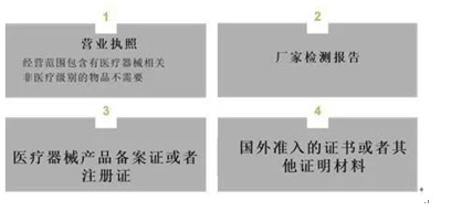 防疫用品出口被叫停,防疫物资怎么退