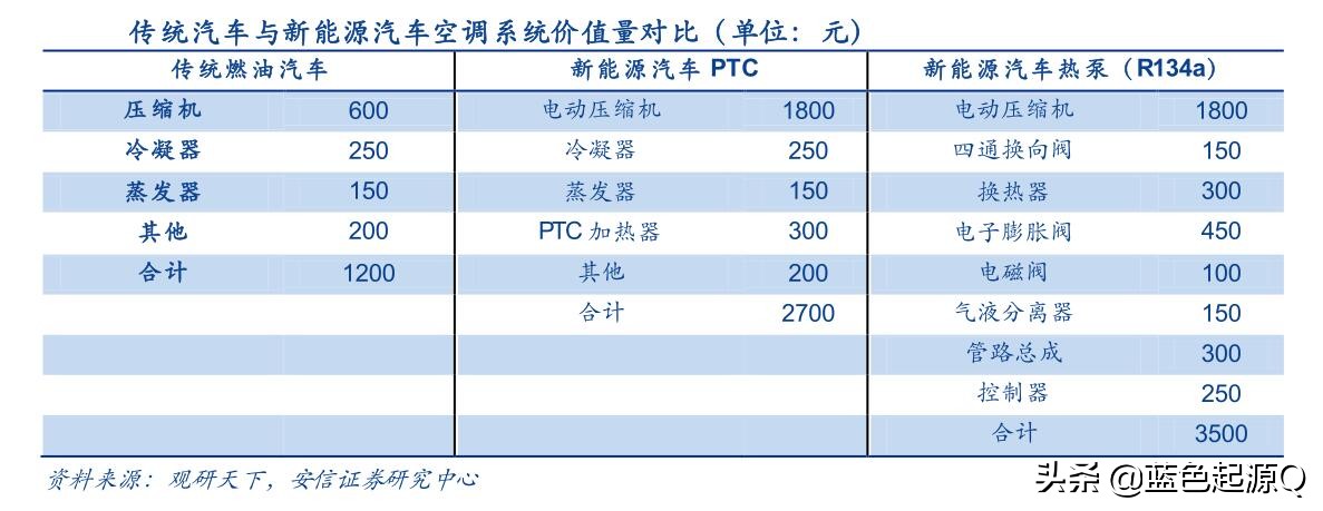克来机电的igbt技术,克来机电管路技术