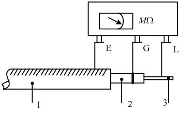 绝缘电阻测量仪,绝缘电阻测量方法