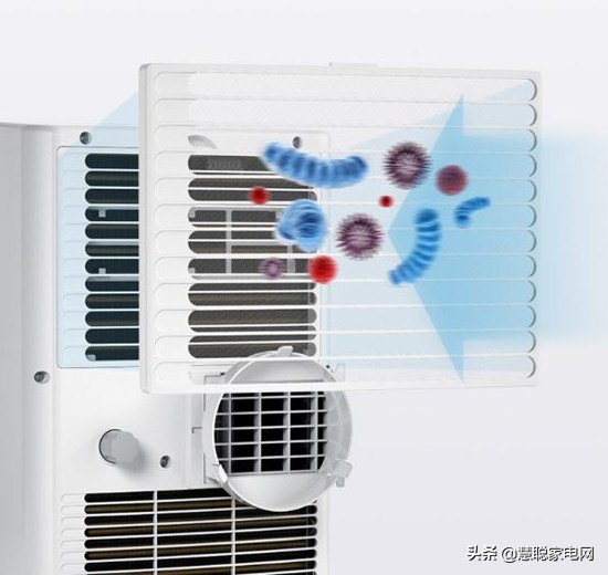 有了这台移动空调，这个伏天才能过得更“冰爽”