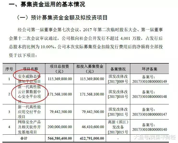 迪普科技和深信服哪家技术强,迪普科技深信服