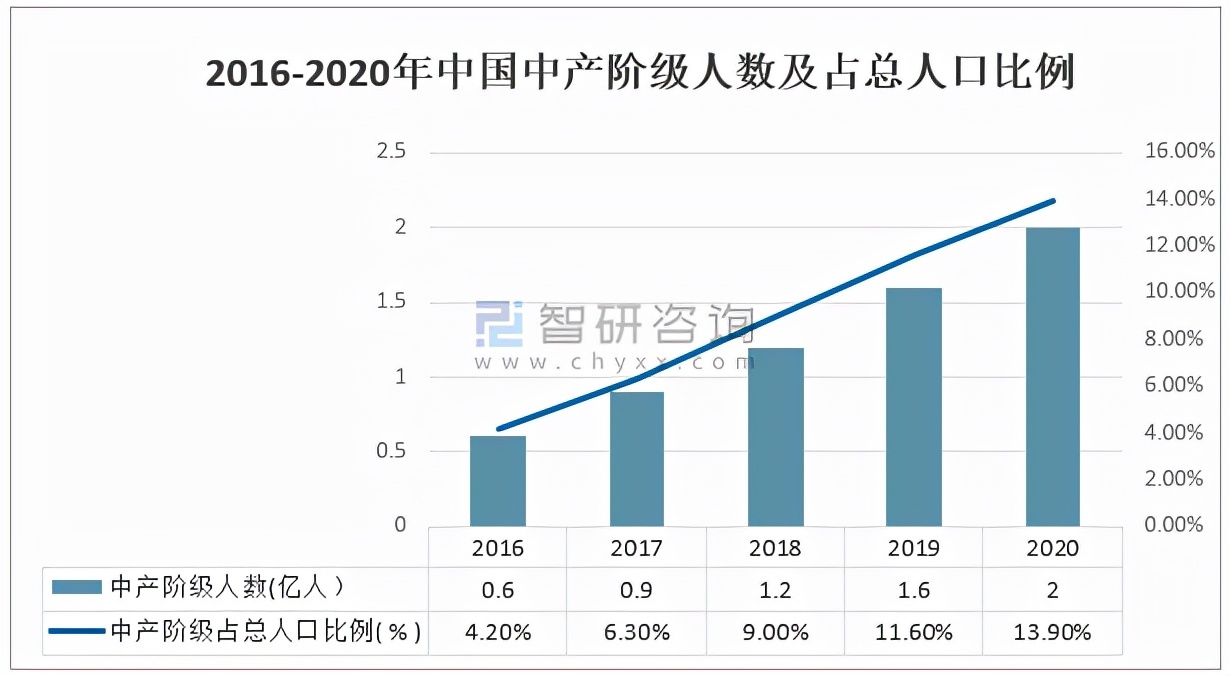 2021年中国跨境海淘行业白皮书,2019年我国跨境电商进出口