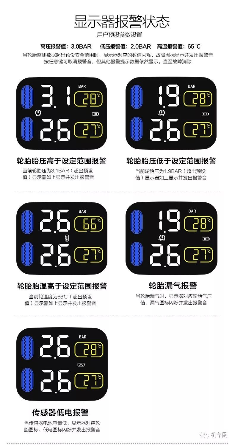 摩托车轮胎怎么看胎压够不够,摩托车轮胎胎压多大会爆胎