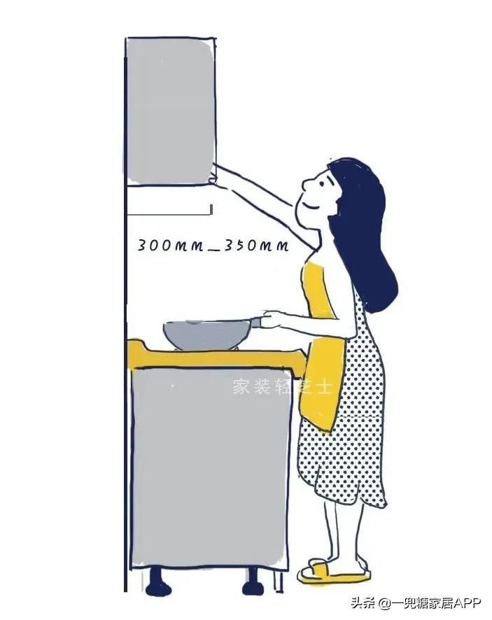 厨房里的这6种设计太棒,厨房最有用的设计