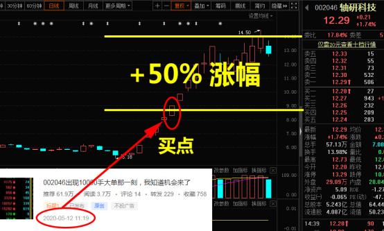 省广集团000912借壳重组最新消息,妖股省广集团再度涨停