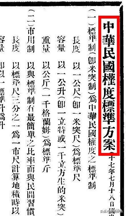 沭阳往事|全国统一度量衡工作中的沭阳县（1929-1933）