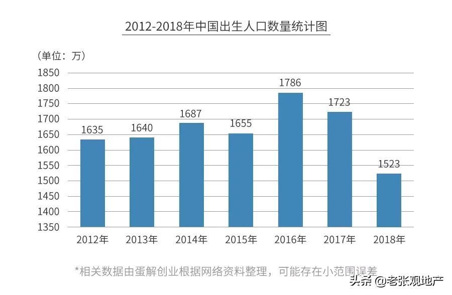 母婴店真的都是坑人的吗,母婴店为什么越来越少了