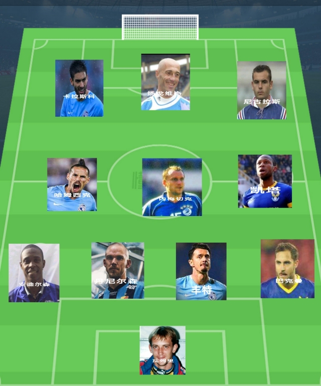 大连足球全华班最佳,大连足坛历史最佳球员