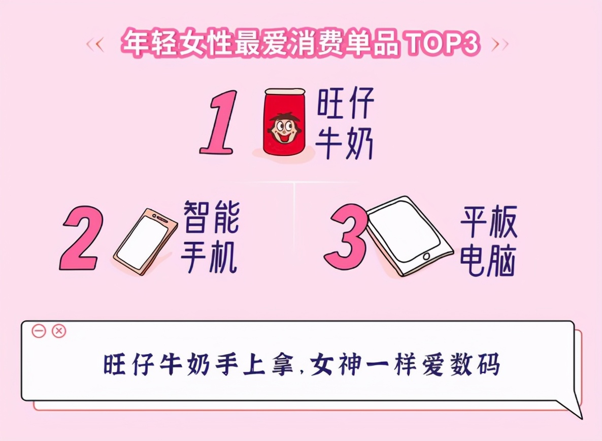 快手主营业务是什么,快手业务是干啥的