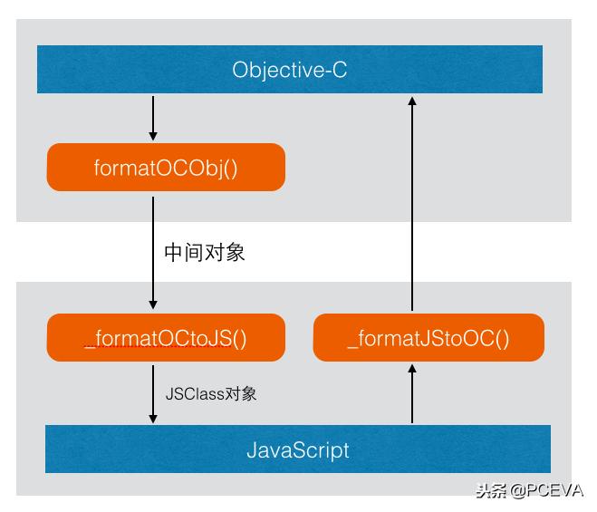 拼多多被苹果下架了吗,拼多多遭苹果下架你怎么看