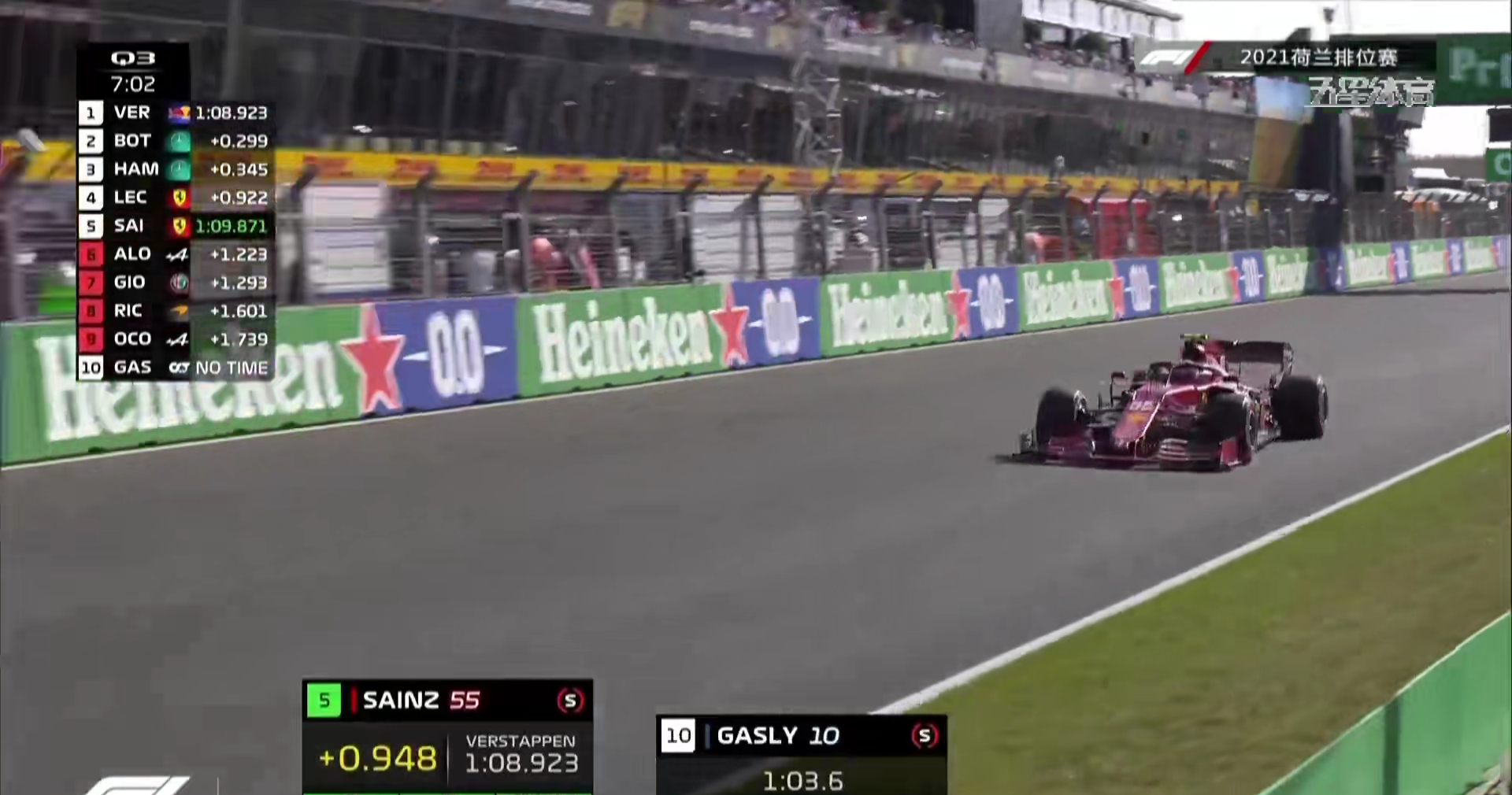 f12021荷兰站全场回放,f12021荷兰大奖赛正赛