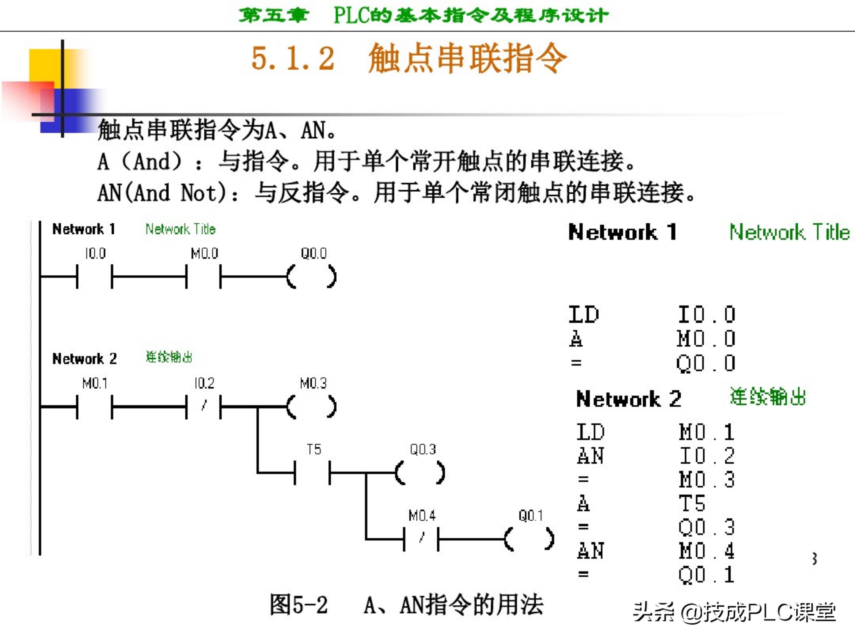 西门子plc编程100例详细讲解,西门子1200plc画圆编程方法