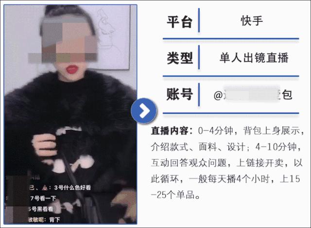 想做直播没头绪，10大行业成功做法内容大全，值得普通商家操作！