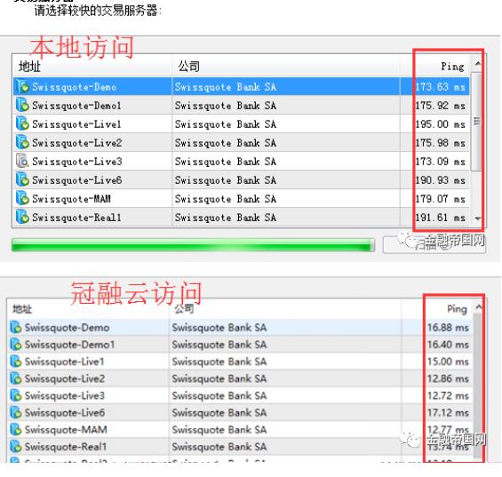 外汇交易平台mt4教程如何跟单,mt4外汇自动跟单系统哪个最好