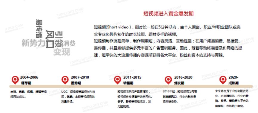 短视频产业研究,短视频平台的发展困境