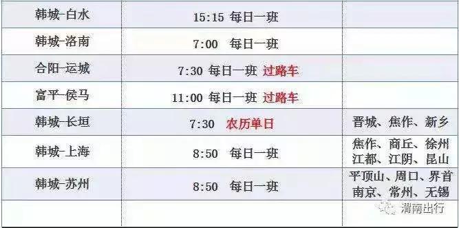 韩城到咸阳机场的大巴最新时刻表,韩城到河津火车站列车时刻表