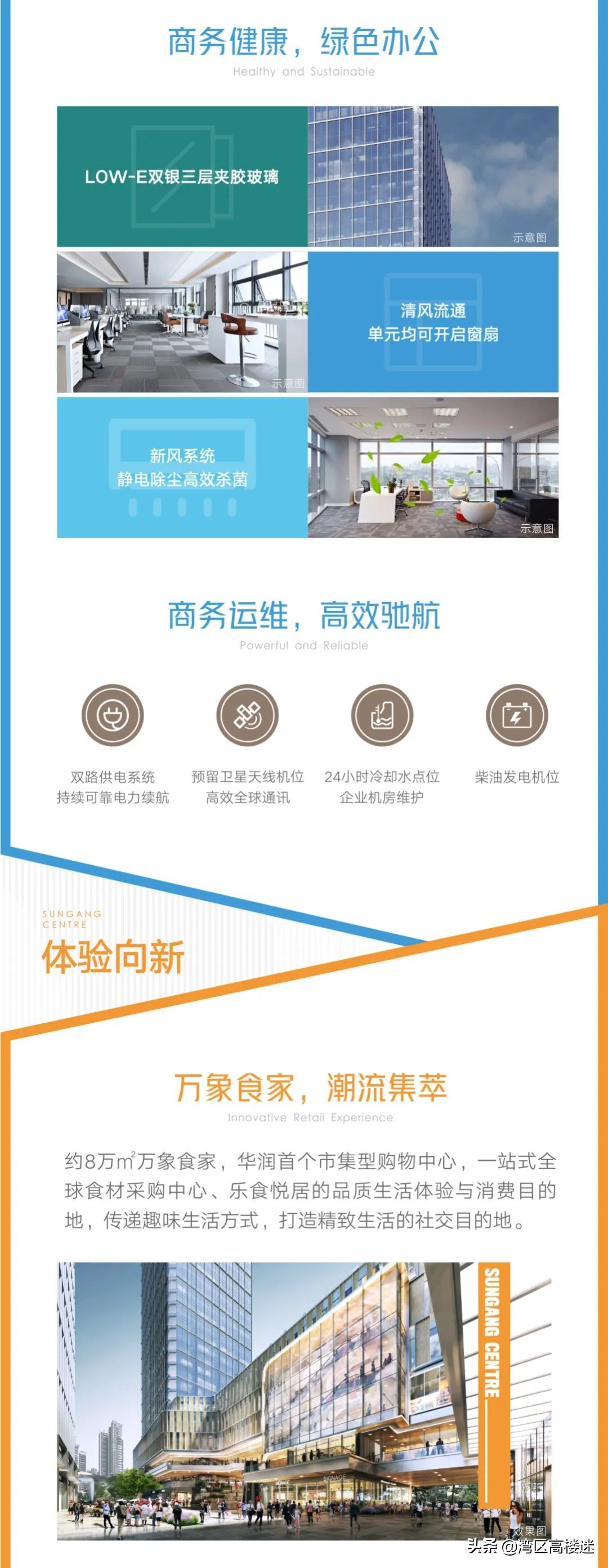 深圳笋岗宝能中心大厦,笋岗地铁口润弘大厦