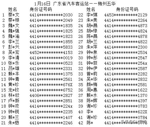 12306买车票总是买不到指定位置,12306上买不到票去窗口买票还有吗