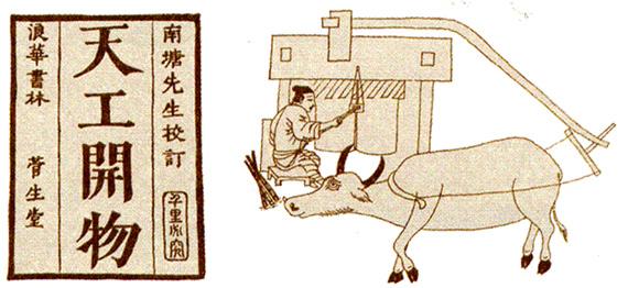 中国第一台数控机床,我国第一台机床