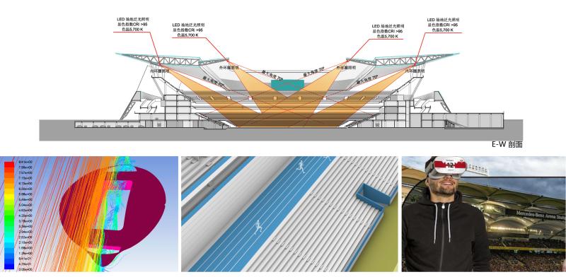 青岛城阳专业足球场,青岛城阳哪里有室内足球场