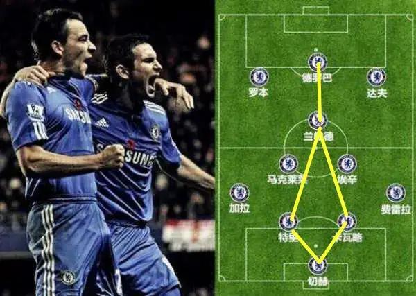 英超big6有利物浦吗,英超足坛冷知识