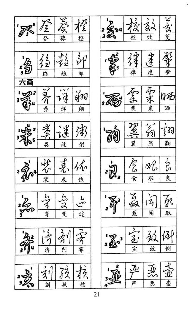 好字的书写技巧和讲解,怎么让字写好看又快正楷