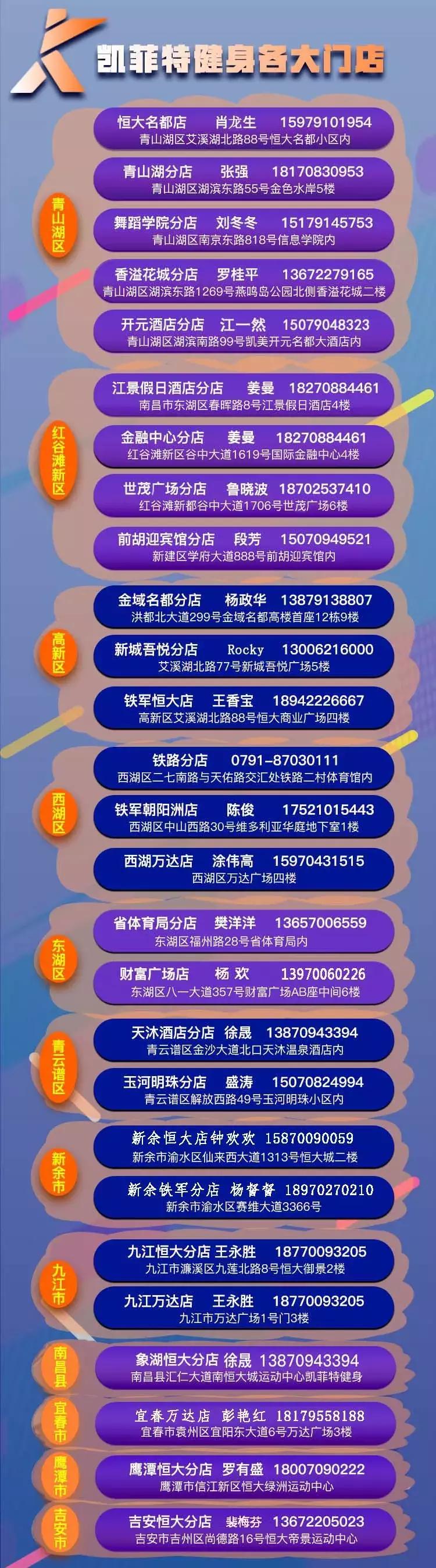 凯菲特健身新城吾悦广场店,凯菲特健身团购