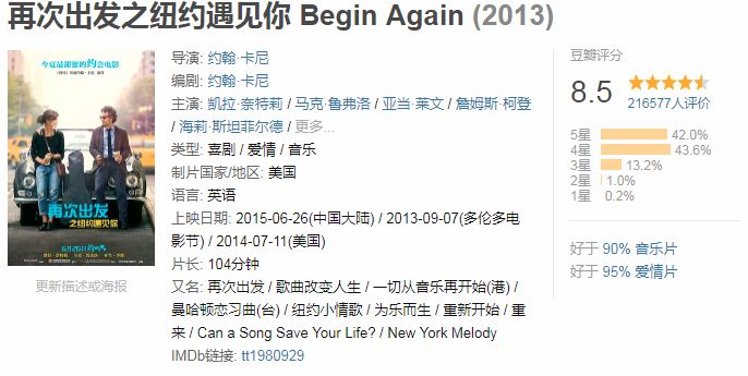 过年必看的十部喜剧,30部高分喜剧推荐拯救你的不开心