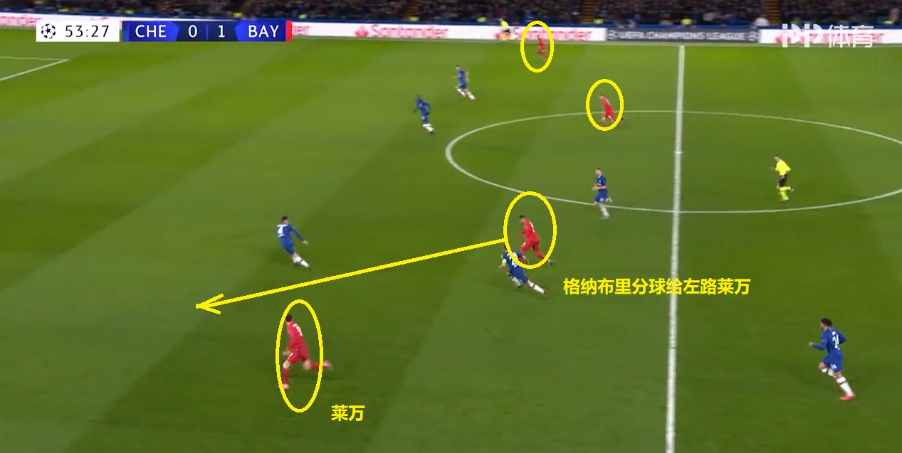 欧冠拜仁七球集锦,拜仁历年欧冠精彩瞬间