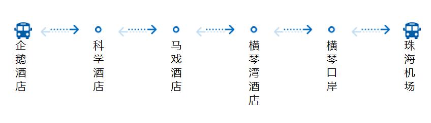 广州机场快线江门专线,机场专线3号线路线