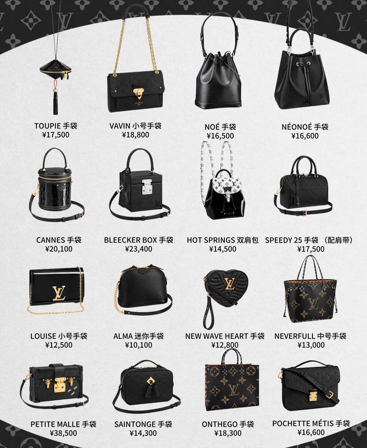 7大色系69款LV经典款包包大合集