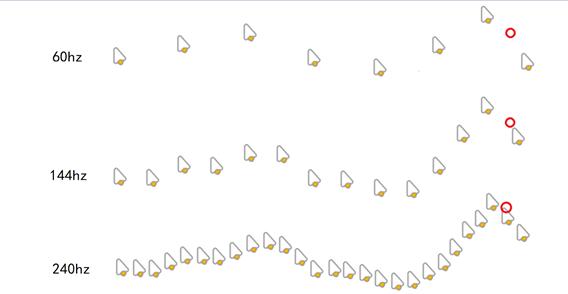 为胜利而生——ZowieXL2546S使用体验