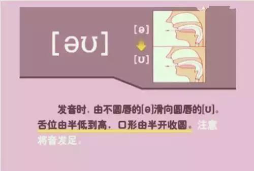 48个英语音标教学小技巧,英语音标的发音规则与技巧