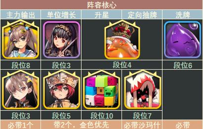 天命之子塔防战争手游,天命之子塔防战争cdk