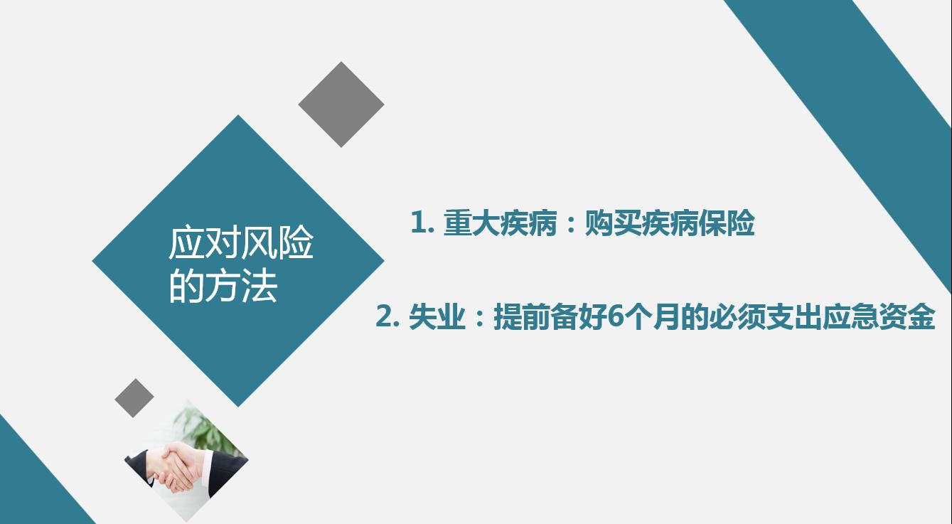 一个公式搞定一只股票,一个公式教你计算