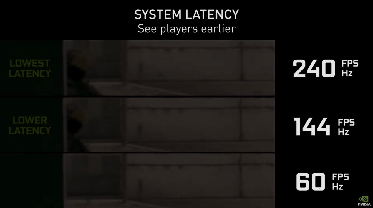 游戏卡顿和不流畅有什么区别,游戏卡顿不流畅解决方法win10