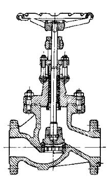 截止阀有几种,截止阀参数含义