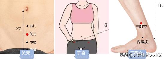 艾灸妇科炎症的穴位,艾灸神阙妇科炎症好了案例