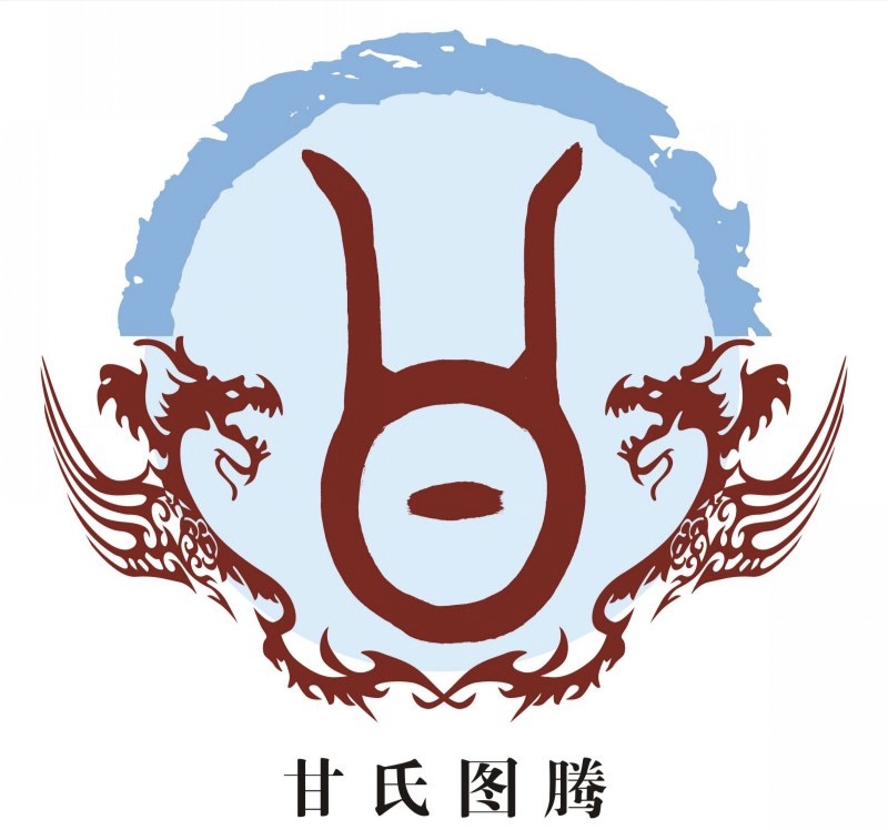 中国姓氏起源看看你的姓氏,100个姓氏图腾看看有没有你的姓