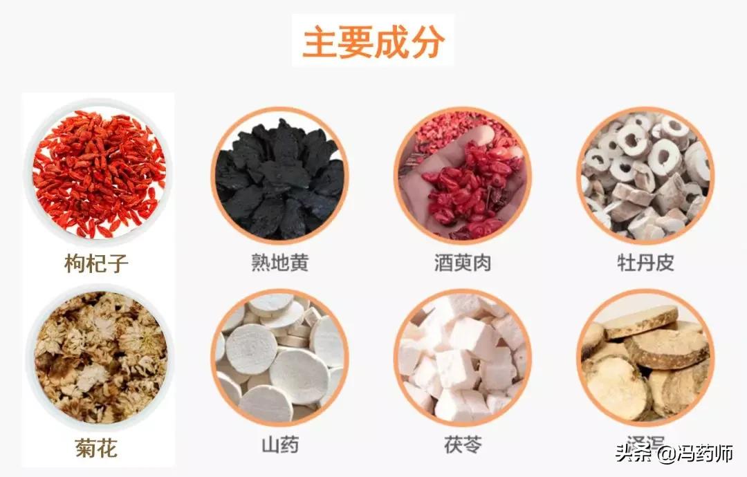 7种地黄丸的用法大全,七黄丸治什么病最好