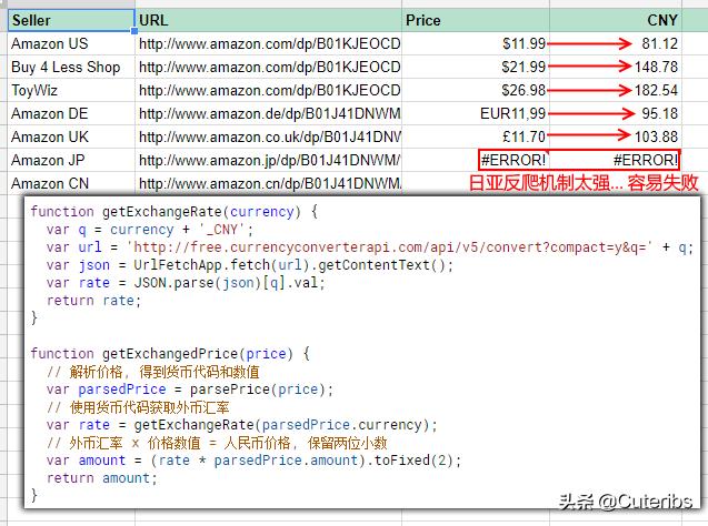 技术宅拯救海淘,用Google版Excel比价亚马逊商品下篇