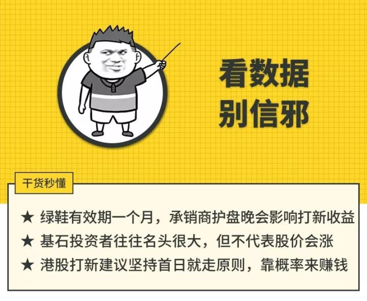 港股打新要注意看估值,港股打新是要看短期的市场情绪吗