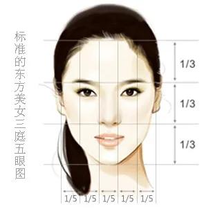 大小脸怎么办最有效的方法,大小脸睡觉压大脸还是小脸