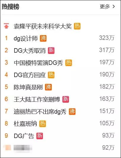 dg辱华事件后期影响,dg辱华事件后是怎么解决的