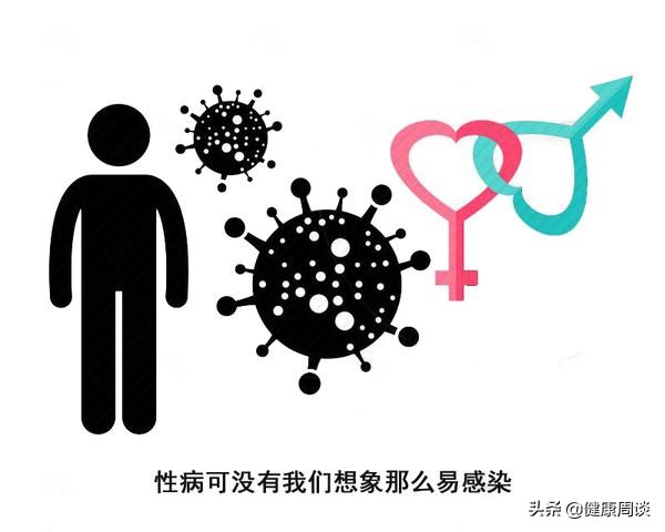 体内有癌大便发出信号,体内有癌身体有感觉